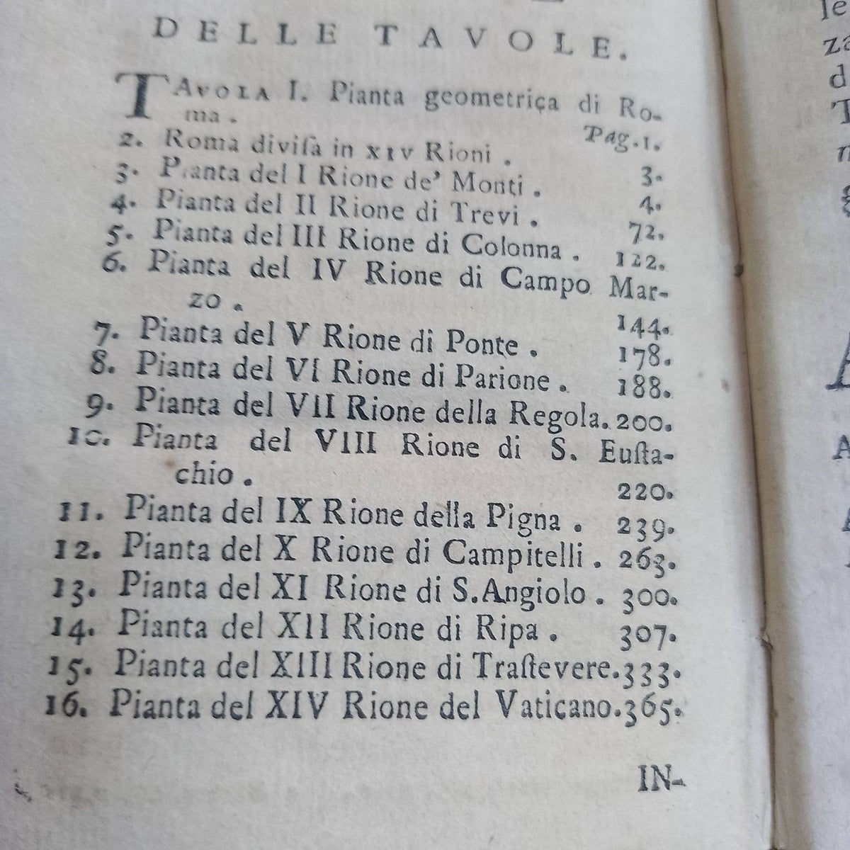 Guide touristique de Rome, édition rare de 1774